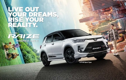 Toyota All New Raize Toyota Purbalingga Promo 2026
